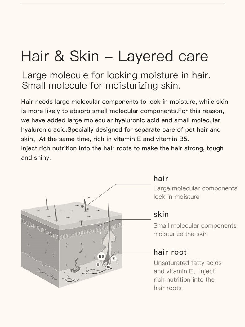 No-Rinse Hair & Skin Conditioner