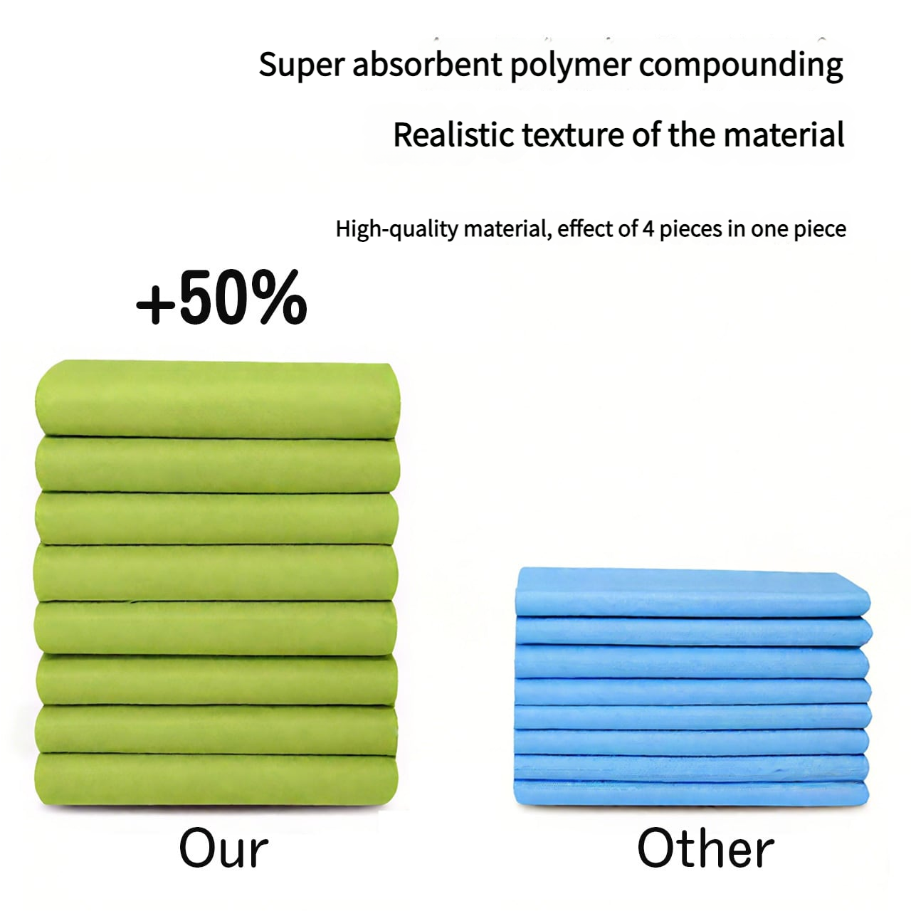 8202.Pet Toilet Sheet (Training - suitable Type)