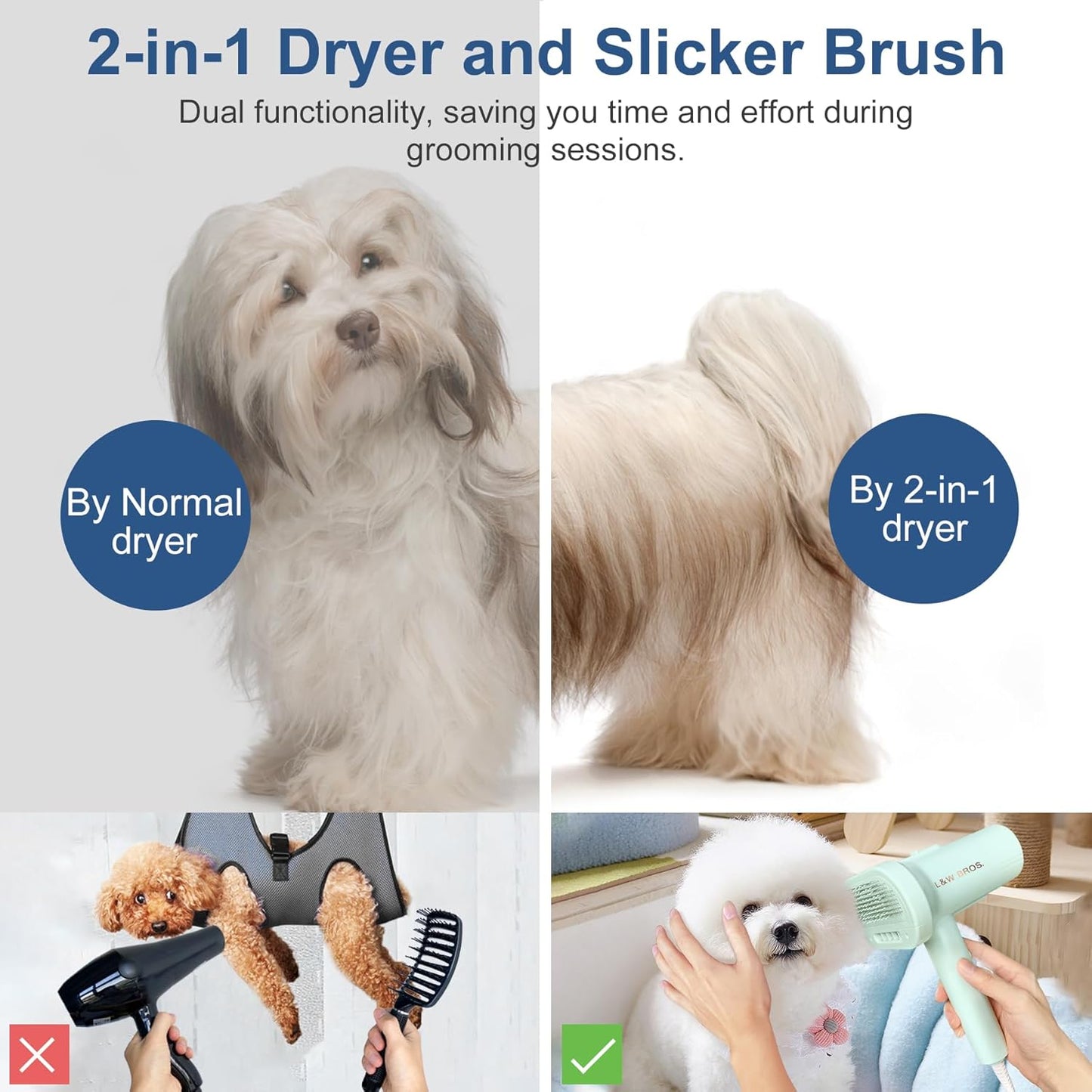 2-in 1 Overheating Protection Low Noise Dryer for Small Dogs