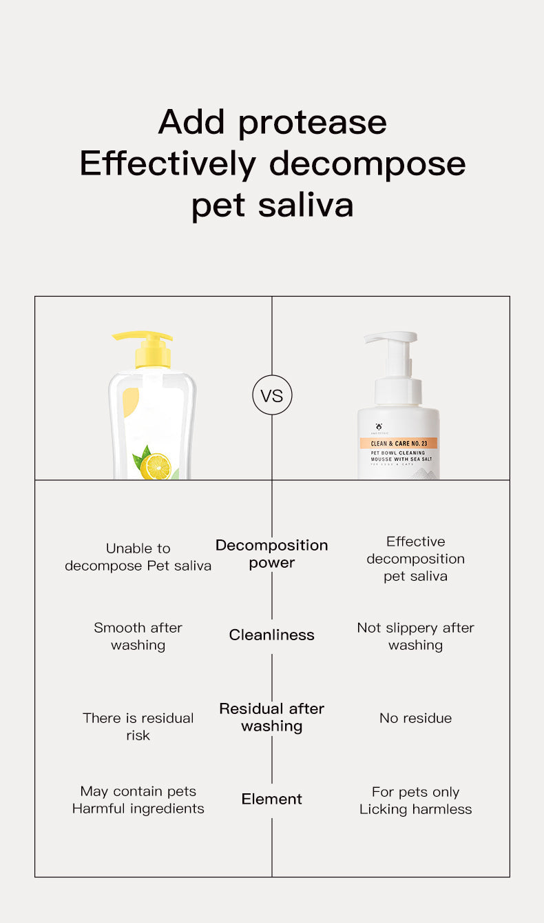 Pet Sea Salt Dishwashing Mousse