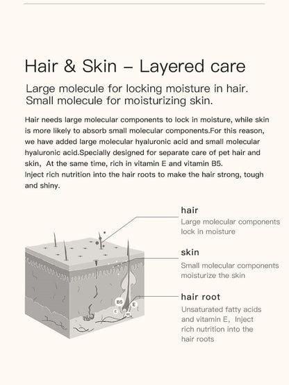 No-Rinse Hair & Skin Conditioner