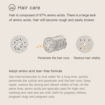 No-Rinse Hair & Skin Conditioner