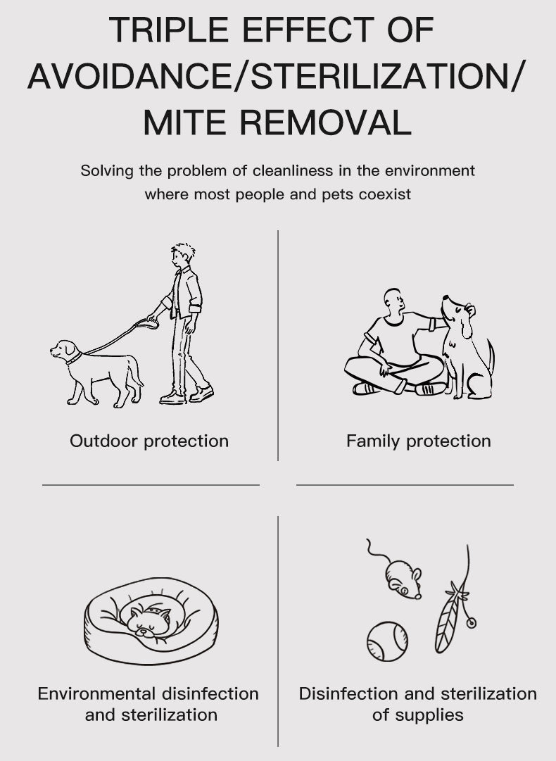 Outdoor Botanical Repellent Spray