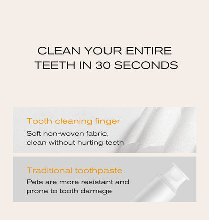 Oral Care Finger Cots Mega Bundle