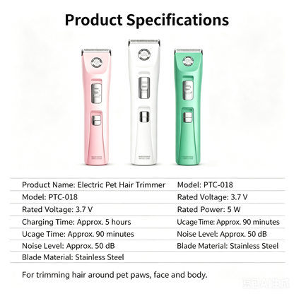 Electric Pet Clippers for Dogs and Cats – Grooming & At-Home Trimming
