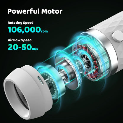 [Best Seller] 5 in 1 Pet Hair Dryer High-powered